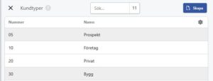 Skapa Anläggning eller inte!
